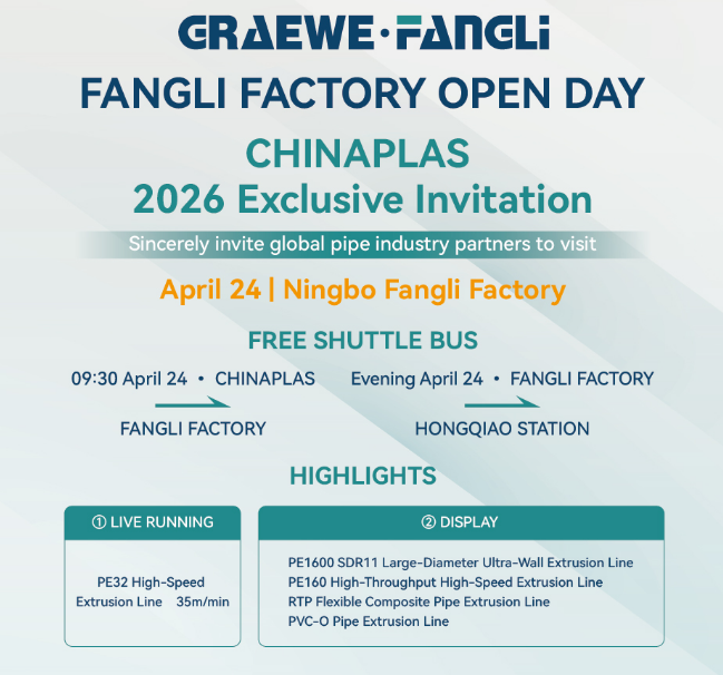 Samtidig hendelse under CHINAPLAS: Fangli Factory Open Day 24. april